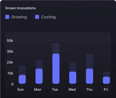 “HL Independent Tools”